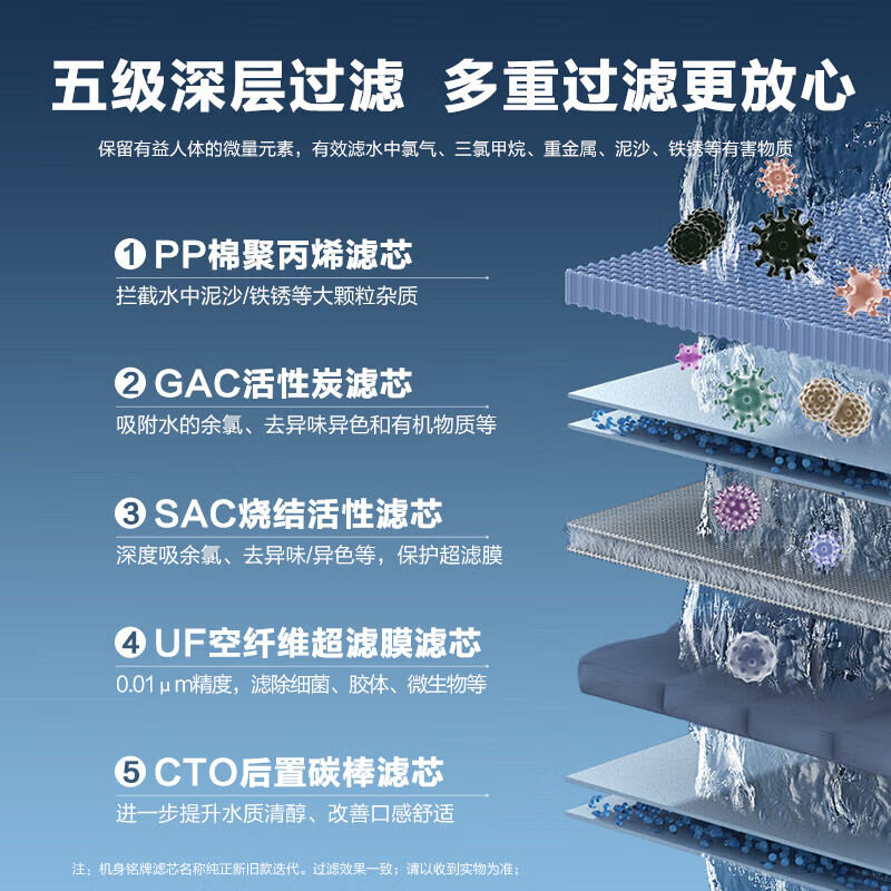 超滤机哪个好用?2025年这9款性价比高的超滤机,用户真实反馈让你买得更安心