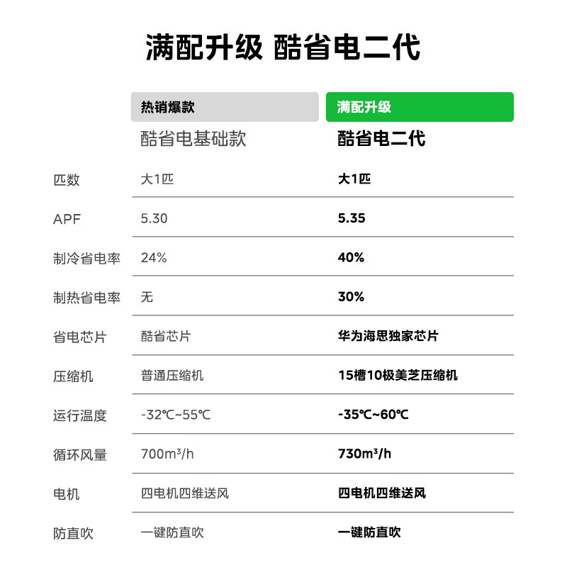 图 9