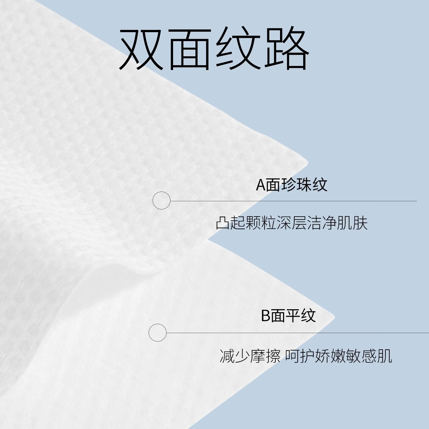 洁丽雅（grace）全棉洗脸巾一次性100%纯棉柔巾抽取式加大加厚洗脸擦脸洁面巾 【100%全棉】2包装/120片