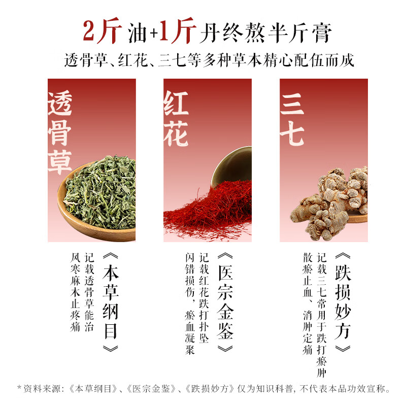 炳济堂骨康贴颈椎腰椎间盘腿膝盖通用非遗老黑膏药贴关节肩周膏贴 无纺布款1盒6贴（体验装）