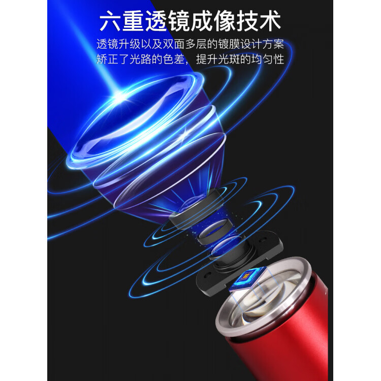 金誠(chéng)頂點(diǎn)夜釣燈激光炮釣魚燈專用超亮大功率強(qiáng)光野釣燈黑坑藍(lán)光旗艦店 【活動(dòng)價(jià)】DA7+激光炮