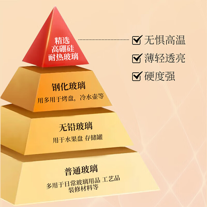 安扣玻璃油壶家用厨房不挂油耐高温油瓶大容量酱油醋调料瓶密封油罐壶 【不滴不挂/耐高温】透明600ml