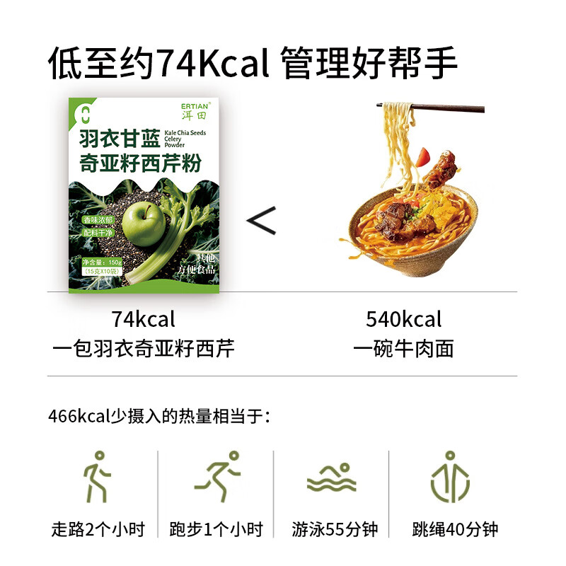 羽衣甘蓝奇亚籽西芹粉代餐粉早餐膳食纤维果蔬粉即食冲饮 【周期装】 150g*3盒 （买三送二）