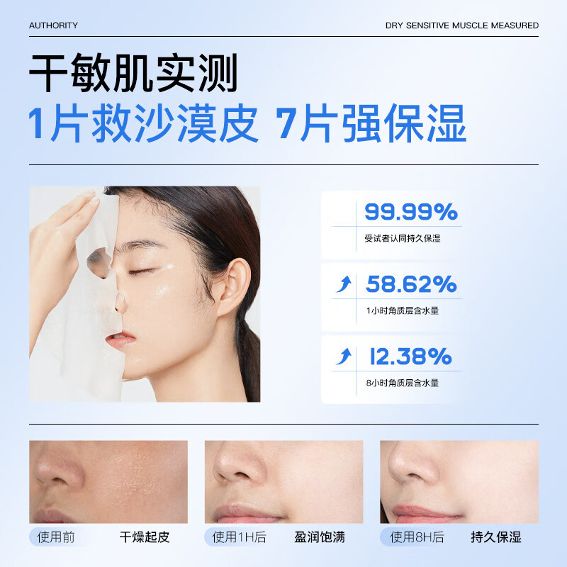 【官方旗舰】斐思妮透明质酸钠高保湿润养滋润肌底沁凉补水长效保湿8小时面膜身体护理 5片