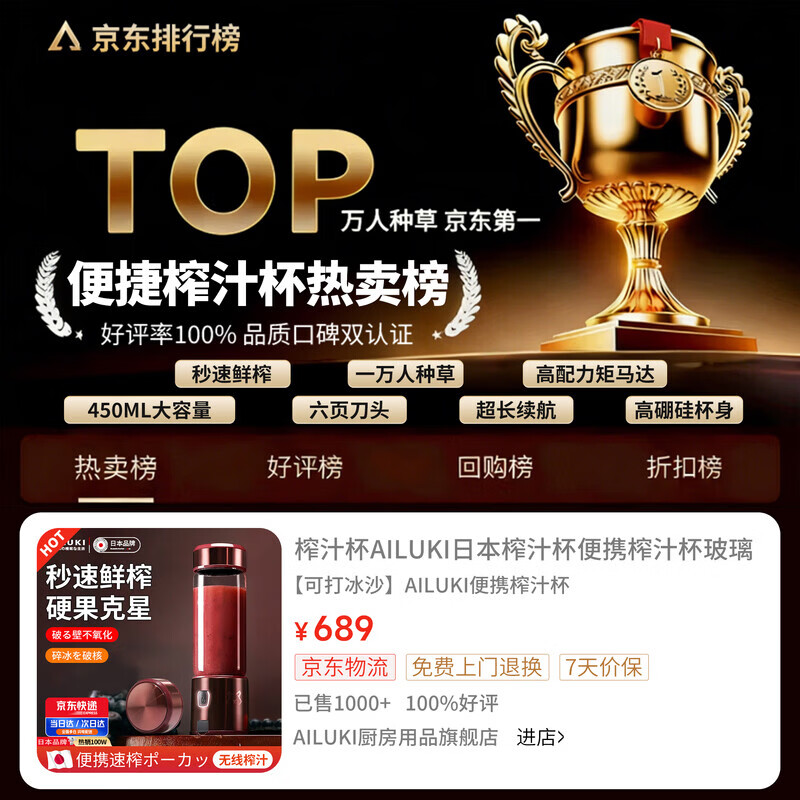 AILUKI日本榨汁杯家用便携式榨汁机水杯一体果蔬果汁机迷你充电式家用 至尊款【拉菲红】双杯/双盖 450ML+350ML 高硼硅杯身+六页精钢刀头