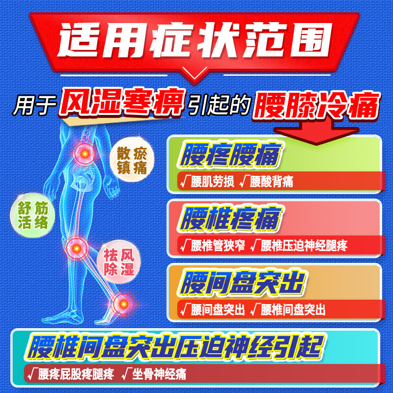 [金顶皇]钻山风合剂 150ml 4盒装 腰疼腰肌劳损专用腰间盘突出腰椎压迫神经腿疼屁股疼腰酸背痛压迫坐骨神经疼痛效特药