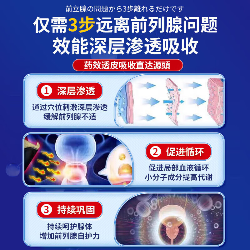 藤原石川制薬前列腺贴男性慢性前列腺炎尿频尿急尿不尽增生肥大专用热敷贴进口 特效 12贴*3盒 【一贴起效果】正品 拐老怪热磁苗三丰日本原装