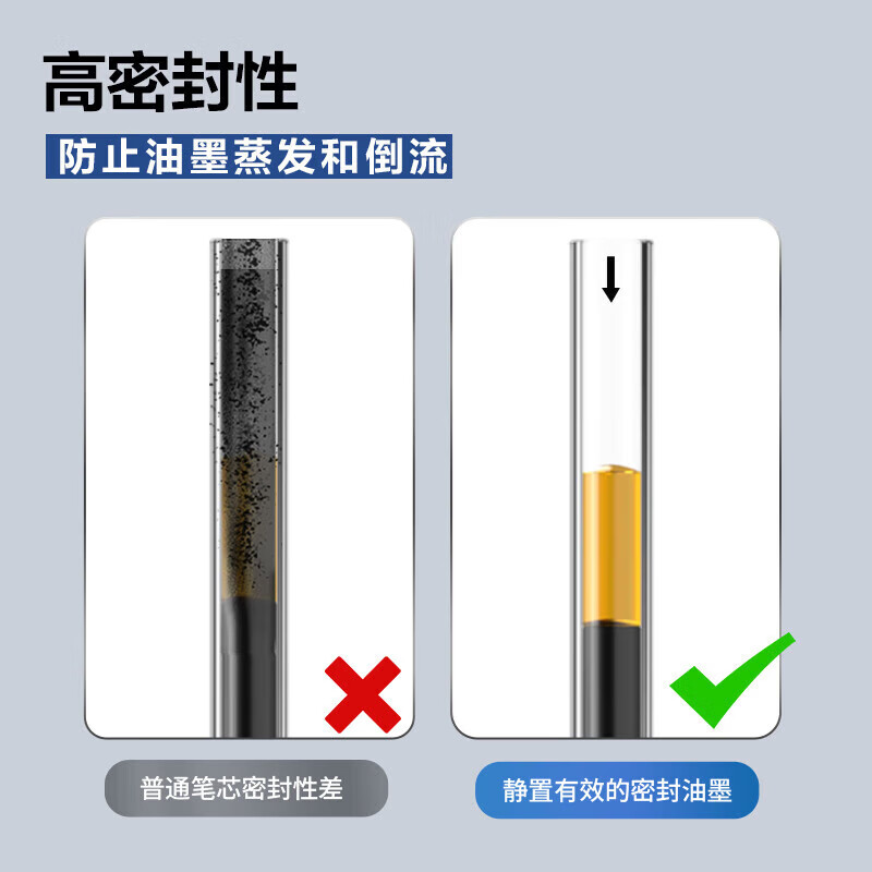 晨光（M&G）环保中性笔K35 黑色商务签字笔子弹头考试刷题笔黑笔按动 【笔芯】20支+中性笔1支