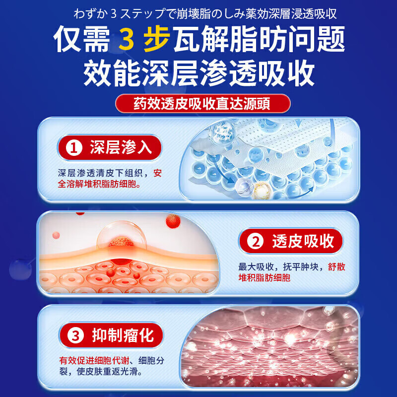 云南本草脂肪康脂肪瘤专用膏药去除神器消除硬块鼓包脂肪消散膏皮下囊肿 5盒膏【 脂肪瘤终结者】脂肪康 陈九玄脂肪瘤膏皮下多发性鼓包