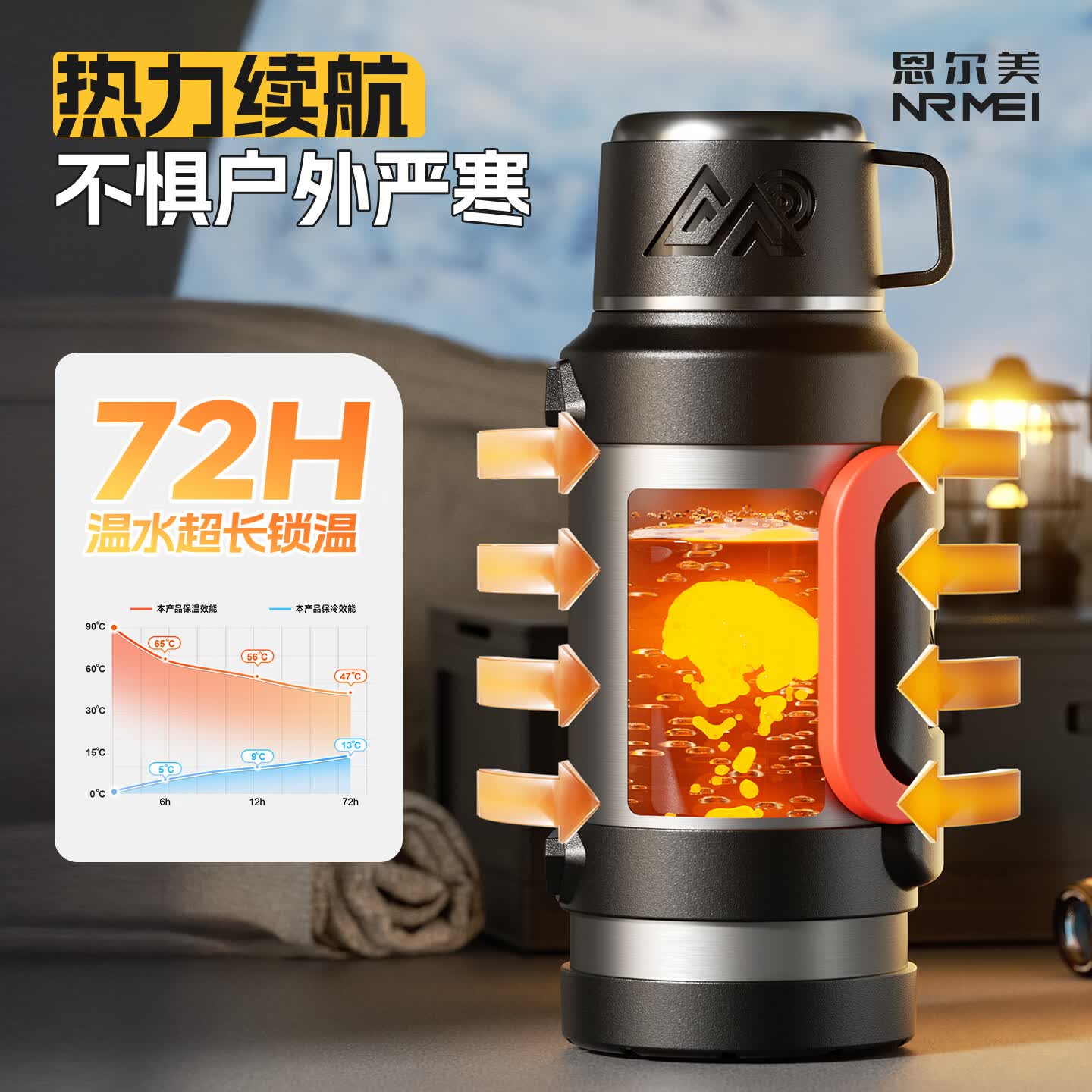 恩尔美（nRMEi）保温壶杯大容量户外车载暖热水瓶316不锈钢72小时长效保温旅行壶 曜石黑2000ml【抗菌316+茶水分离】