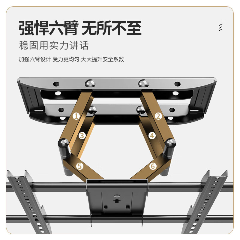 ProPre电视机伸缩挂架通用壁挂可内嵌旋转适用于于海信小米创维7585寸支架 加强加厚【26-65英寸】六臂承重_拒绝垂头_内嵌