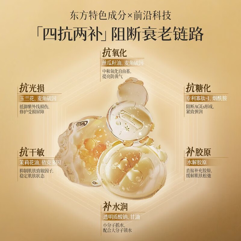 千纤草四抗焕亮修护精华液紧致提亮补水保湿修护淡化细纹胶原弹润敏肌 30ml*1瓶