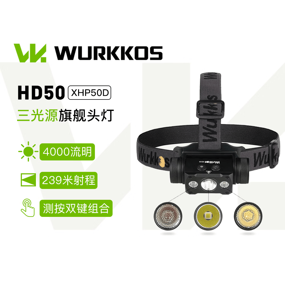 WURKKOS沃克思达HD50强光头灯充电超亮头戴式夜钓灯4000LM三光源照明灯 HD50黑色套装【含电池】