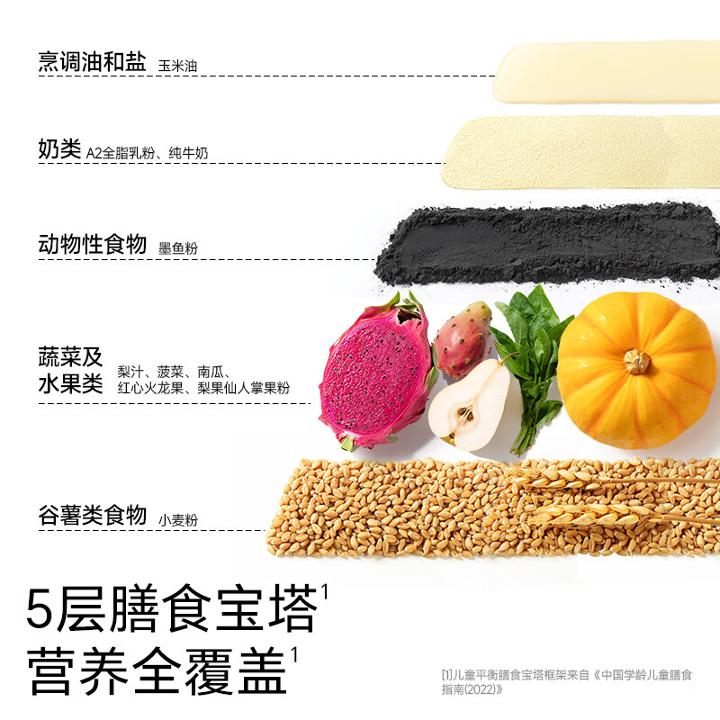 不二宝贝果蔬雪糕馒头儿童营养速食早餐半成品无添加宝宝婴儿辅食 【1盒 | 果蔬汁和面】A2牛乳果蔬雪糕馒头150g