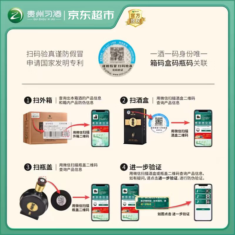 图 6