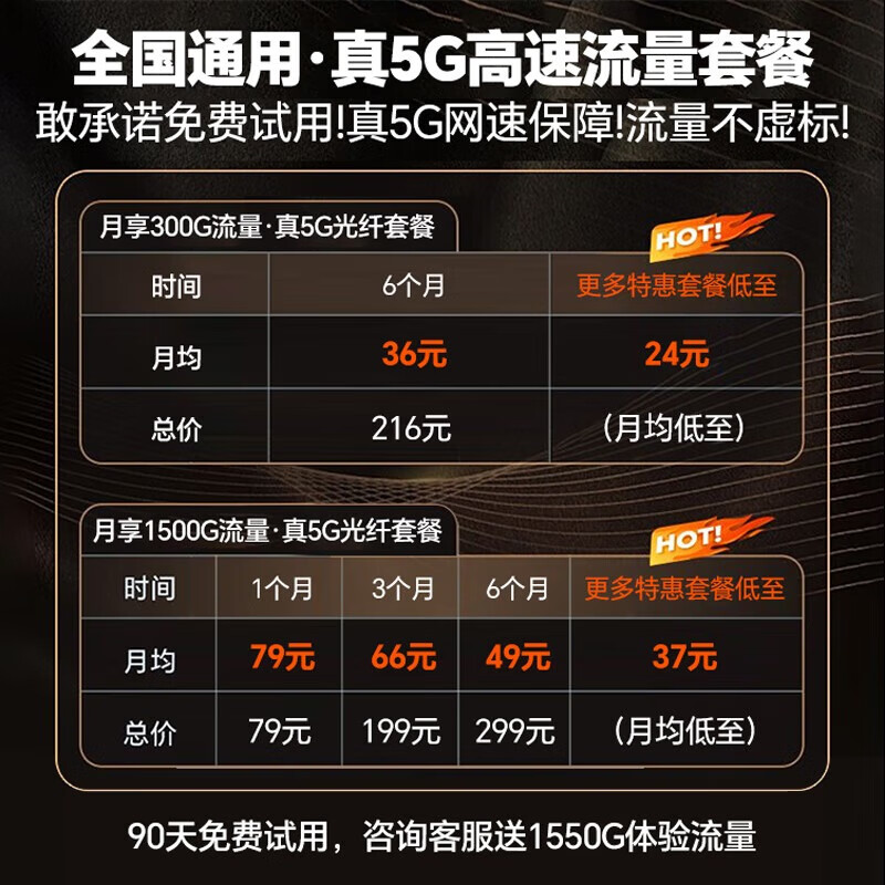 圣凡杜5g随身移动无线WiFi 6插卡路由器全网通免插千兆双频无限速流量车载笔记本上网宝卡5gcpe 5G狂暴性能版CPE【满血性能光纤级网速】
