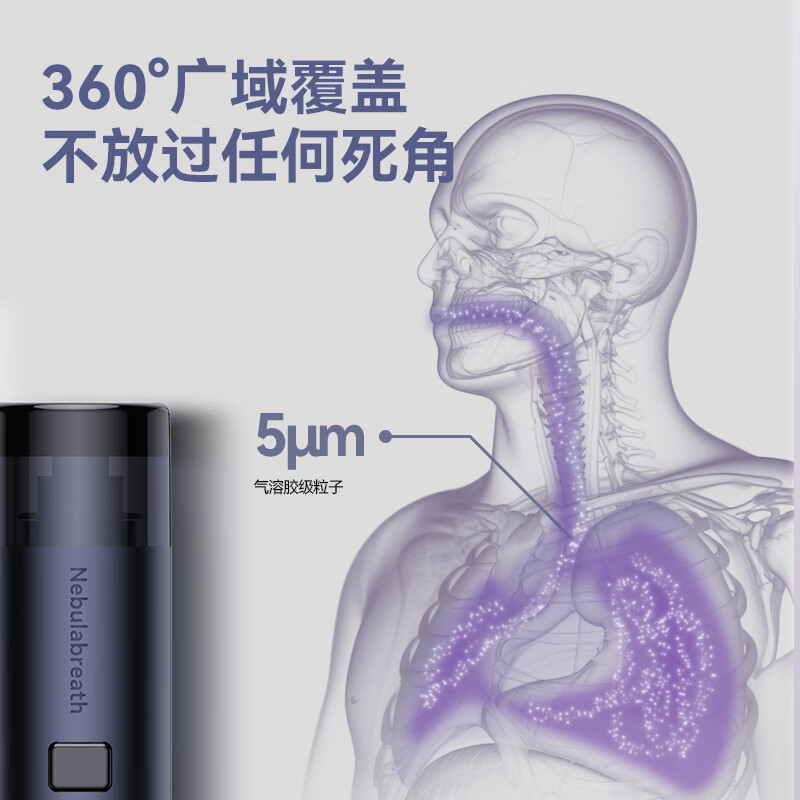 辰舒Nebulabreath口腔清新持久留香便携式口喷雾口气清新剂抑菌smzdm 套装 套装-凛晶-薄荷