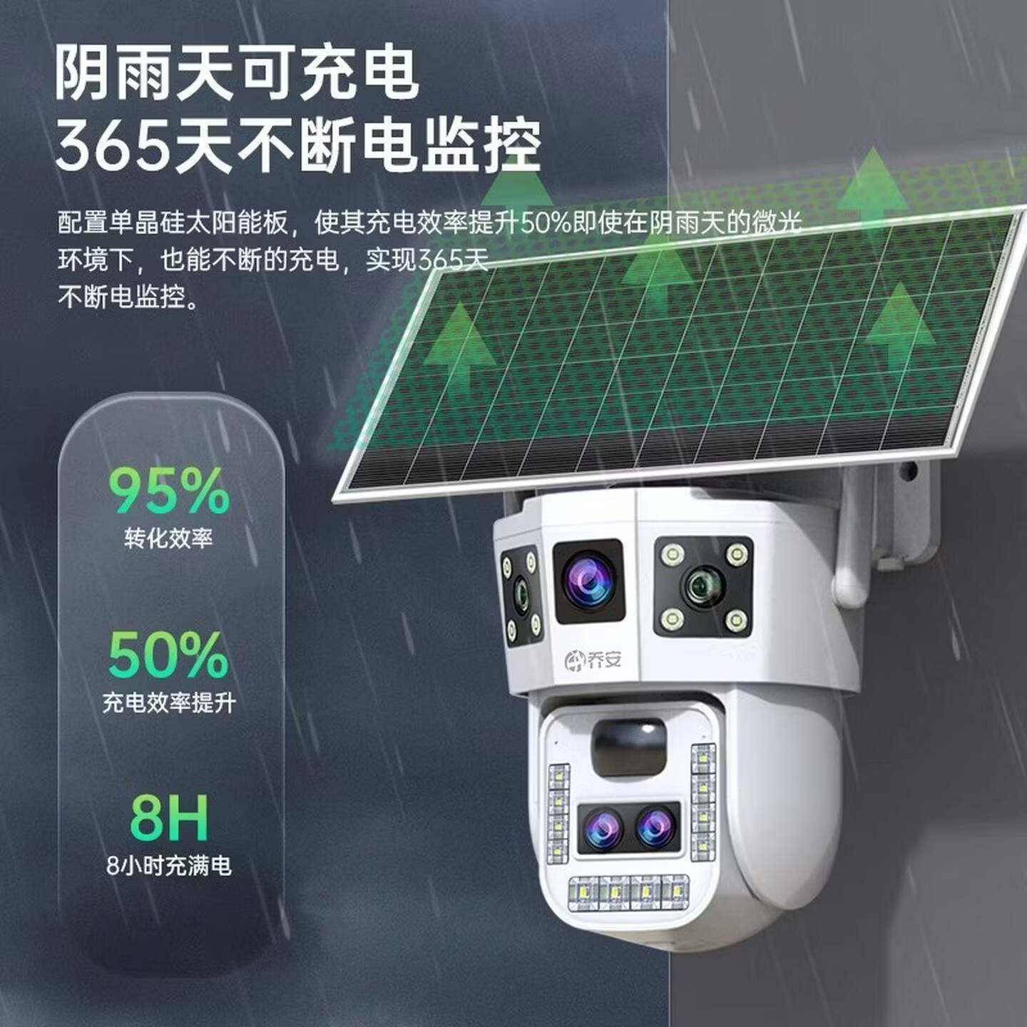 乔安（JOOAN）太阳能监视器摄像头手机远程室外4G无需电无需网野外监视器WI 4G版单镜头基础款 30天全天循环录影   长焦(视距15-30米，角度40-60度) 9