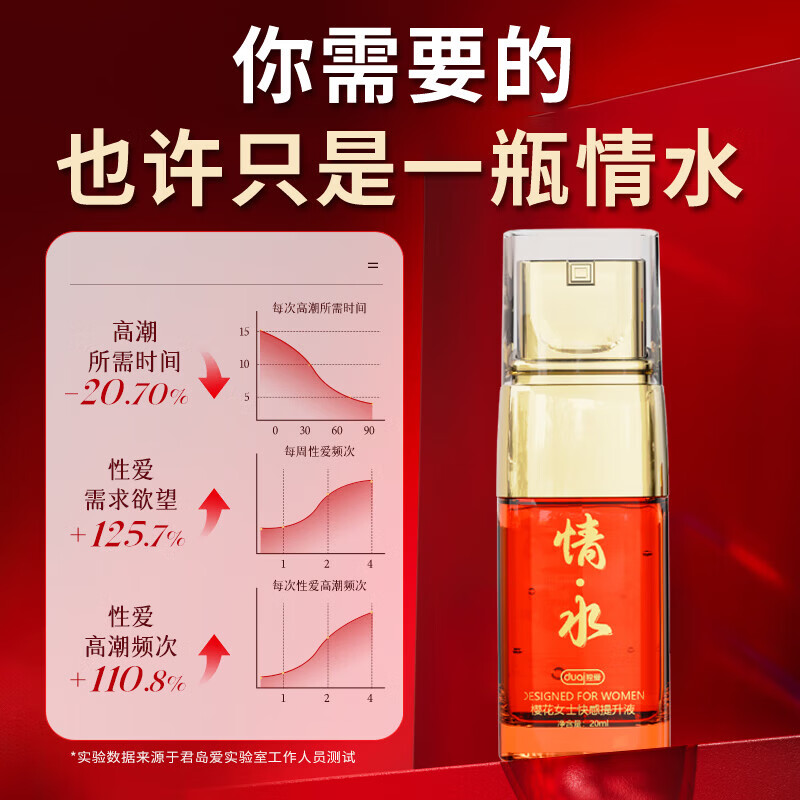 独爱女性高謿液增强液一滴神仙水刺激荷尔蒙发痒增强成人专用欲望神器 单瓶装神仙水女人品性冷床上神器的情趣非内服