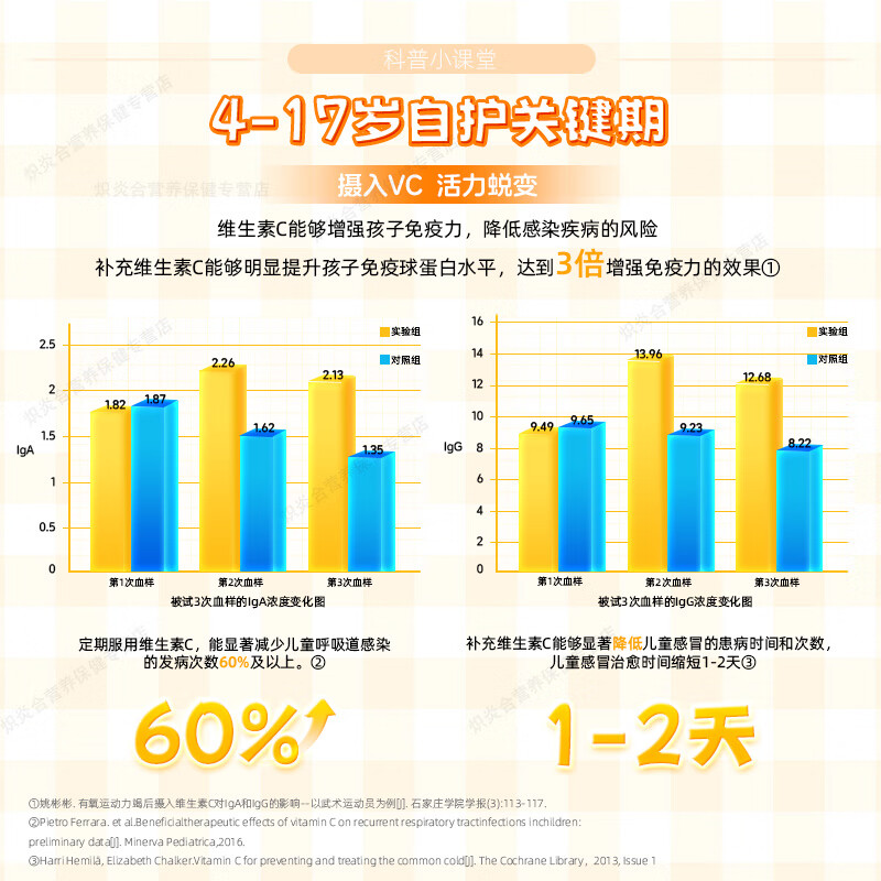 仁和维生素C咀嚼片蓝莓味复合维c宝宝补充VC儿童4-17岁感冒过敏常备 【8盒巩固装】贴心守护*自护小超人 20片*8瓶