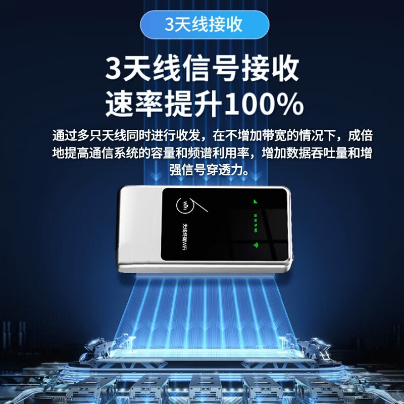 乔锐斯随身wifi无线2026款全国通用5ghz无限流量充电宝二合一官方正品免插卡三网通用无月租可移动wifi 【旗舰推荐】1500G高速流量/WIFI6八核芯片