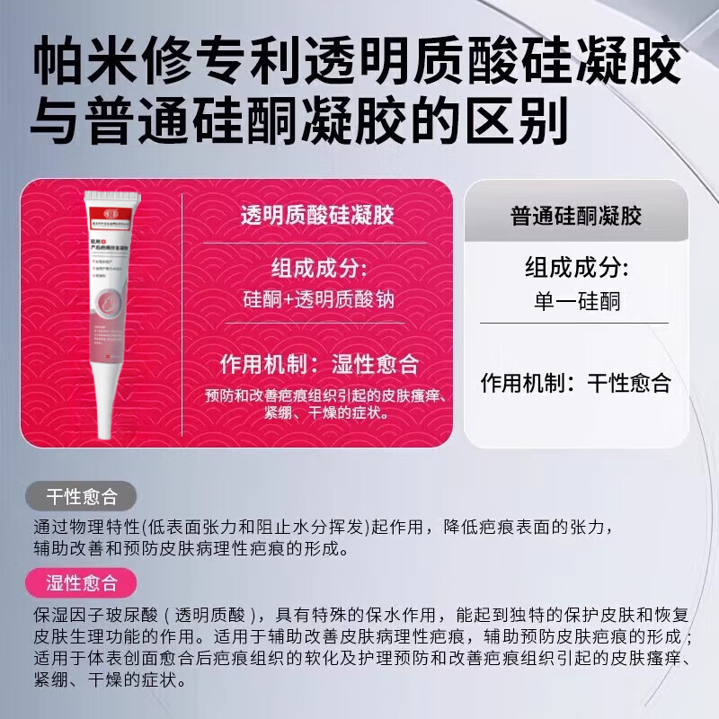 梦若羽（MRYU）帕米修凝胶医i用透明质酸钠硅酮凝胶剖腹产辅助膏疤痕 5支【买三送二  周期护理】 官方直售