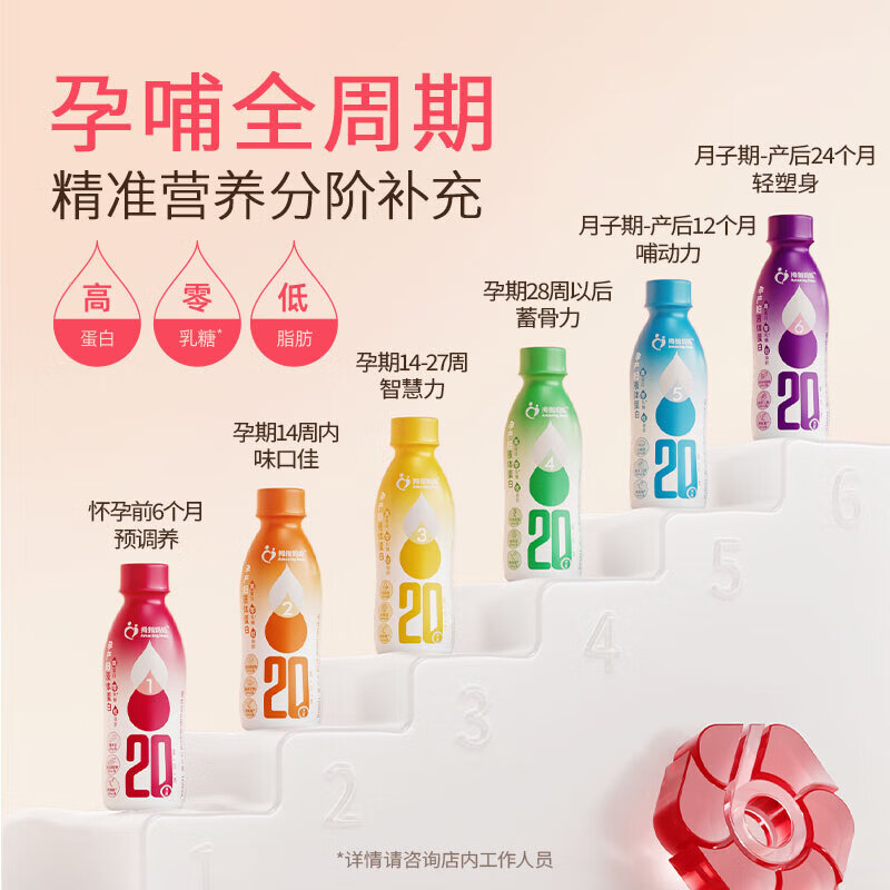 拇指妈妈圣元孕产妇专用液体蛋白燕窝酸低脂高钙0蔗糖营养品【20g蛋白】 【囤货箱装】孕中（14-27周） 168ml*15瓶