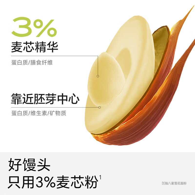 不二宝贝果蔬雪糕馒头儿童营养速食早餐半成品无添加宝宝婴儿辅食 【1盒 | 果蔬汁和面】A2牛乳果蔬雪糕馒头150g