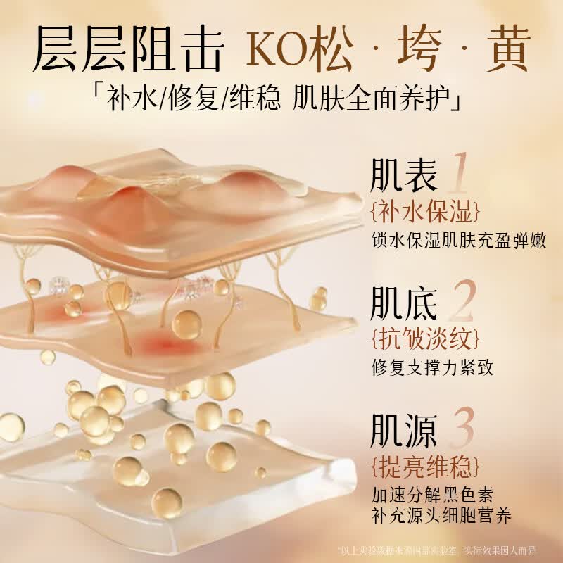 透真羊胎素水乳套装抗皱紧致衰老淡纹提亮补水保湿护肤品礼盒35-50岁 【抗皱紧致】羊胎素水乳4件套