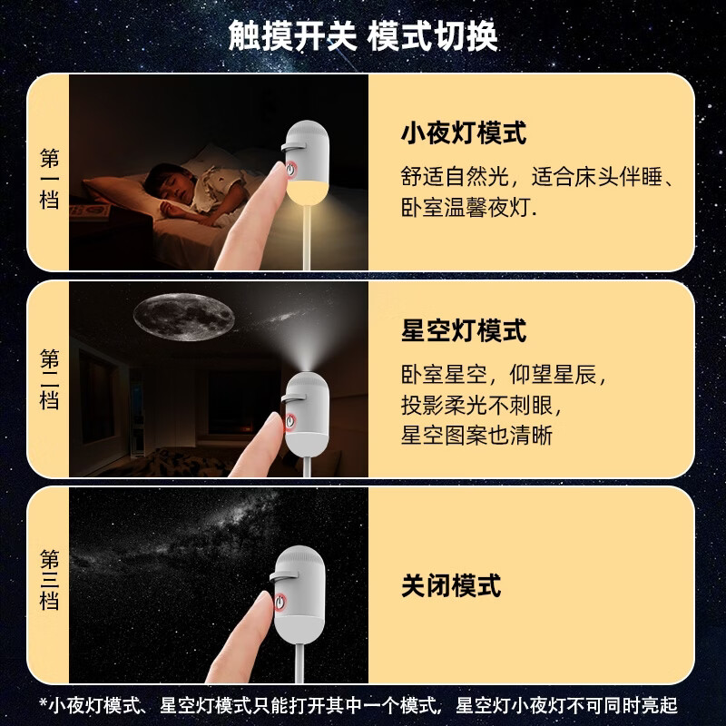 BOXLAMP星空小夜灯卧室睡眠灯氛围投影床头灯智能语音触摸送女生实用礼物 标准版3片体验套【不推荐】