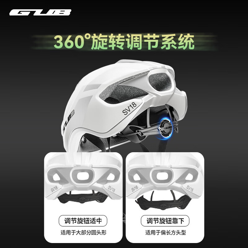 GUB SV18气动骑行头盔公路自行车超轻一体成型男女安全帽单车装备 哑白M码(头围54-59cm)