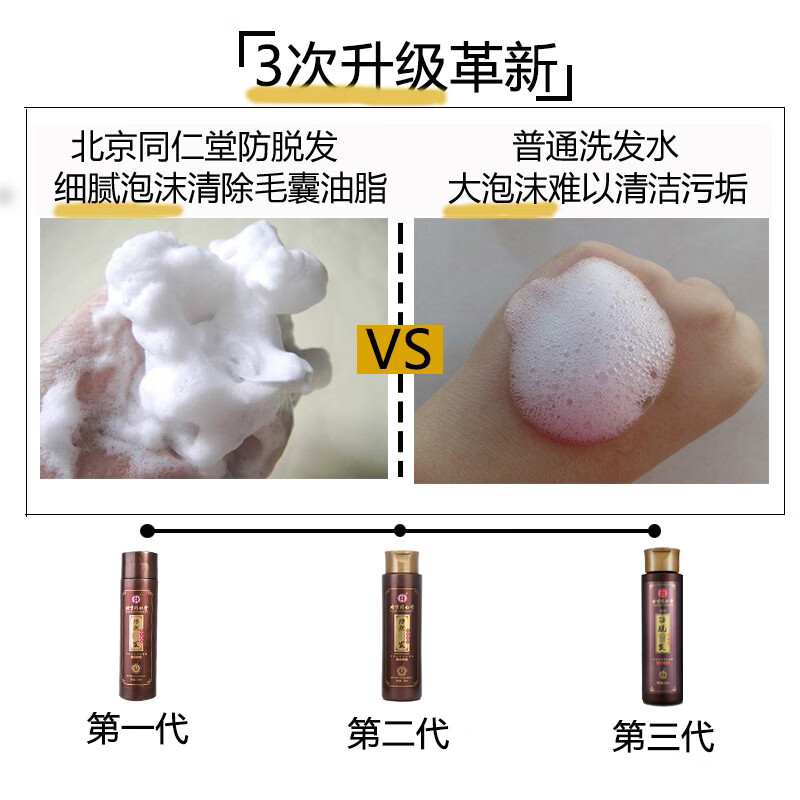 同仁堂（TRT）防脱发控油洗发水生姜何首乌侧柏叶精华男女士全家通用洗发露 250ml*1瓶装