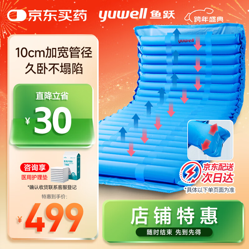 2026年护理床哪个牌子好？这7款舒适安全的选择，真心值得为家人投资，你绝对不能错过