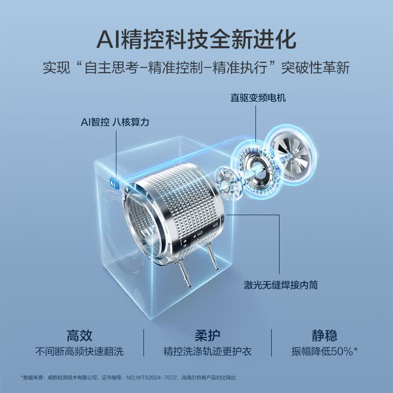 海尔（Haier）云溪4.0全自动滚筒洗衣机12KG 1.34高洗净比 525大筒径 活水精华洗紫外除菌 换新补贴BLEU582HU1 滚筒单洗