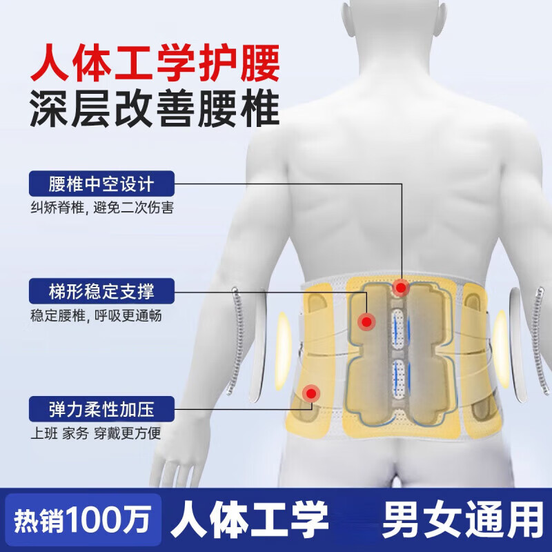 飒望德国护腰带腰间盘突出腰肌劳损腰部支撑男女专用久坐站神器 【男女同款】礼盒装 XL【141-170斤】男女通用