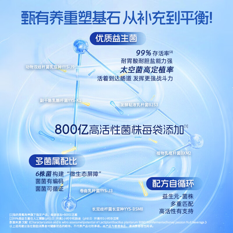 甄有养太空益生菌冻干粉800亿活菌铁皮石斛男女肠道肠胃成人消化正品 太空益生菌 20袋*2盒