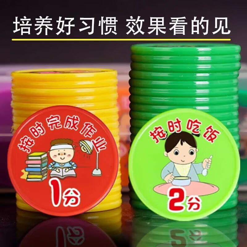 【精选百货】小学生好习惯养成积分币奖励小孩子兑换币儿童学习积 混色-未按时完成-1包(10个)