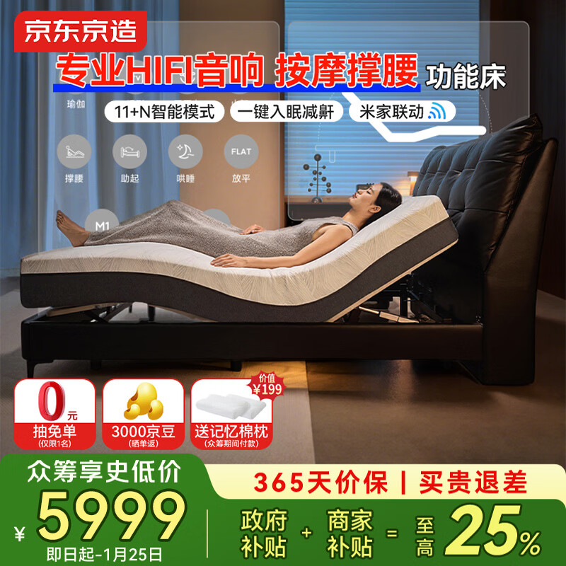 ��������EasyZzz�綯��˫�ذ�ĦHIFI�������ܴ�Max+����������װ1.8�ס�2�� 5999Ԫ