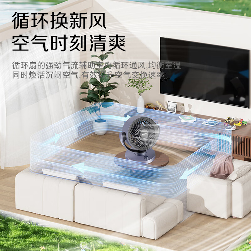 格力（GREE）空气循环扇家用电风扇台式桌面小风扇卧室办公宿舍摇头电扇节能大风量排气扇涡轮对流换气空调伴侣 循环空气 风感清凉-机械款（FXT-1505g3）