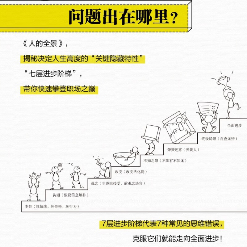 中译出版社人的全景 揭秘决定人生高度的“关键隐藏特性”带你快速攀登职场之巅完美世界 池宇峰著