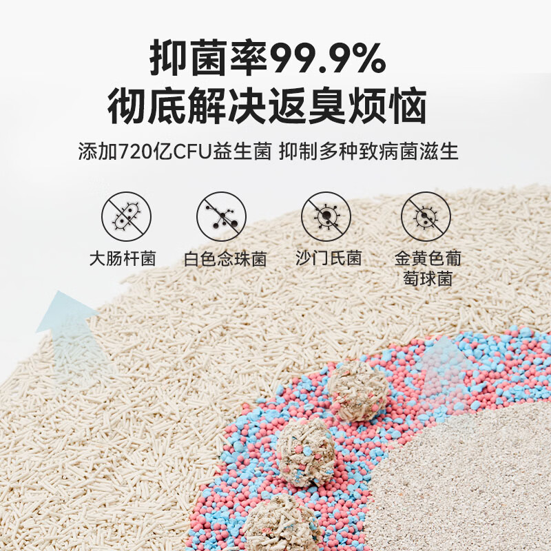 图 7