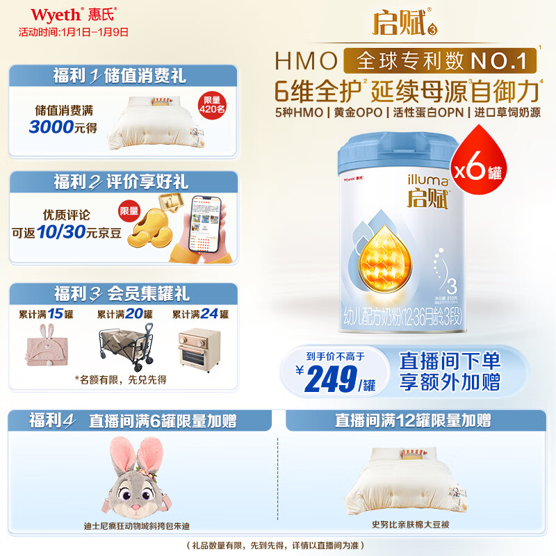惠氏(Wyeth)启赋蓝钻HMO幼儿配方奶粉3段(12-36月)810g*6罐