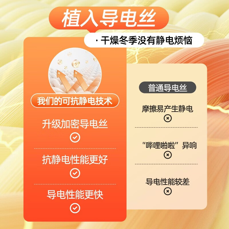 巢尔【摩卡】牛奶绒四件套秋冬款美拉德风仿兔兔绒加厚被套高档床品 A类【卡其】加厚双面绒 无静电 2米床 床单款 （被套220*240cm）