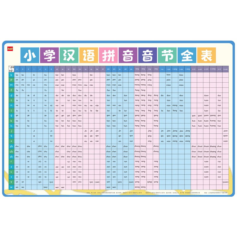 开心宝贝汉语拼音音节全表小学生一年级学习拼音拼读大挂图启蒙学前