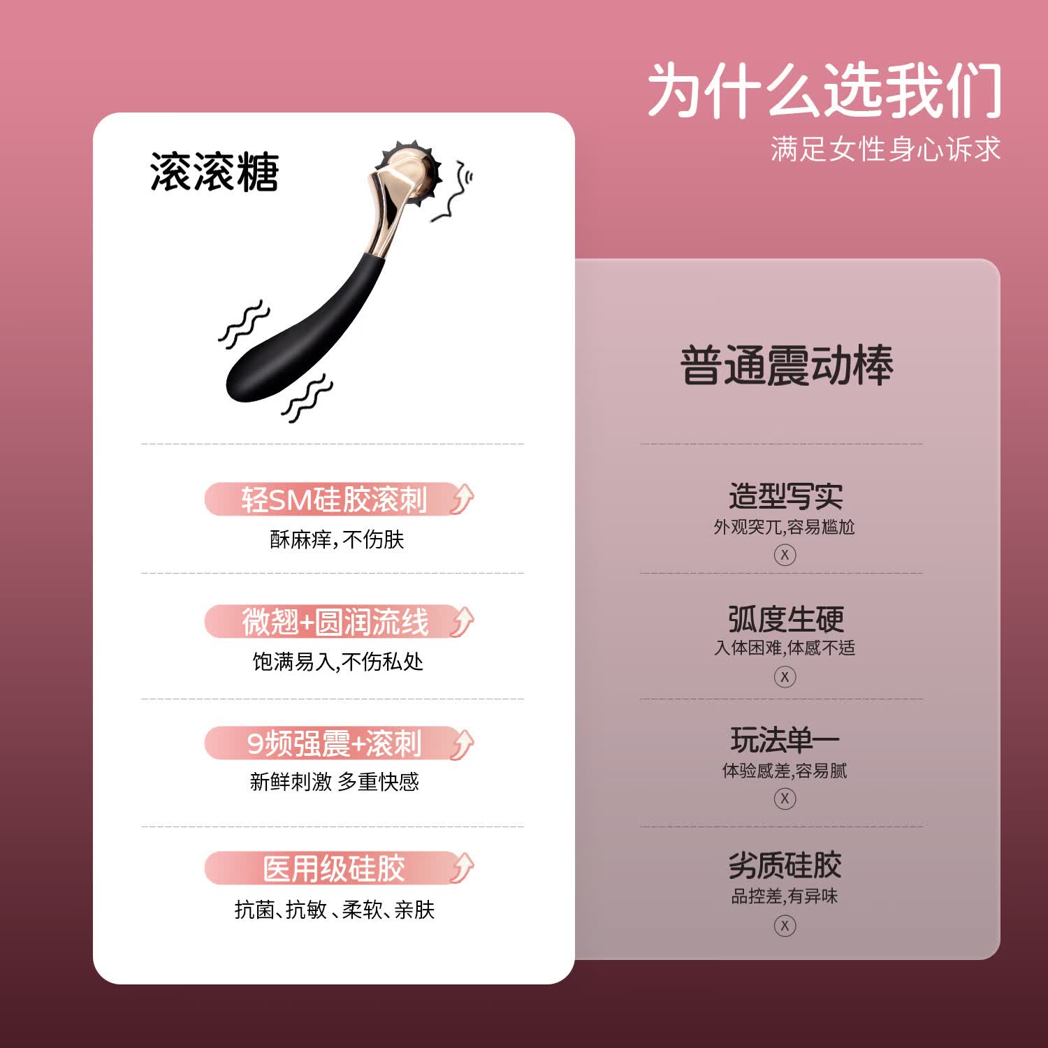 H CANDIA硅胶刺轮震动棒BDSM道具骚痒调情另类快感刺激阴蒂爆震G点高潮棒 黑色滚滚糖+4D玻尿酸润滑液润护礼包
