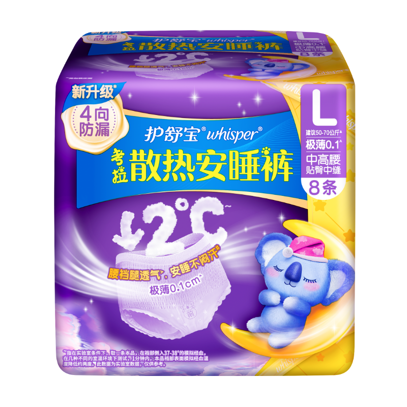 ���汦����ɢ�Ȱ�˯��8��L����������������Ŀ������ҹ������Ӫ�ܷ� 39.72Ԫ����19.86Ԫ/����