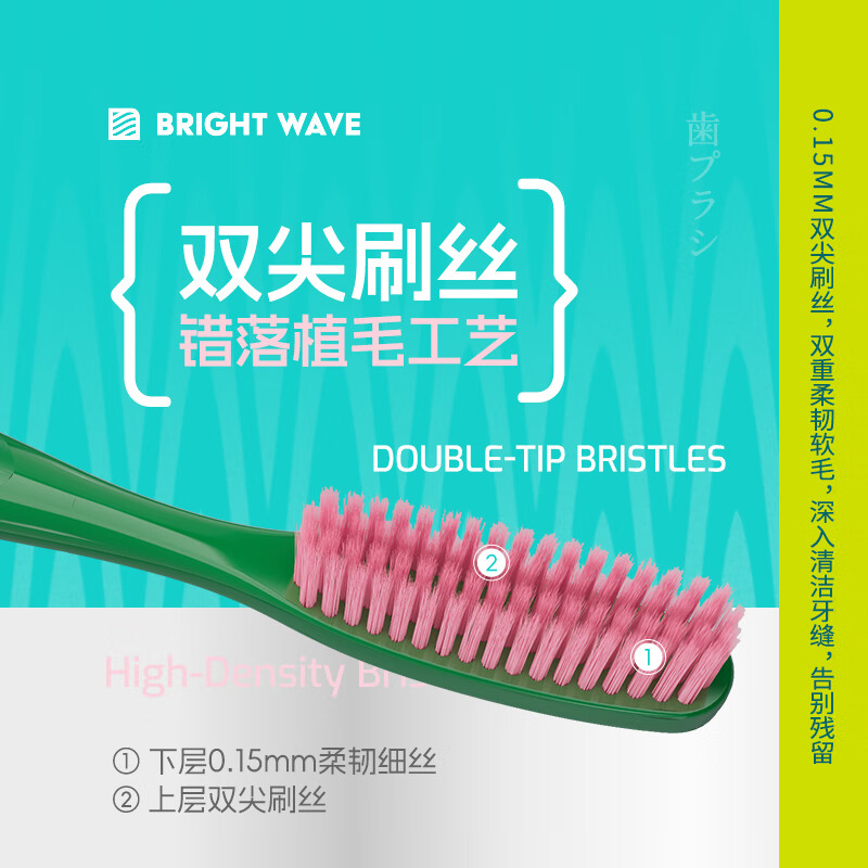 BRIGHT WAVE绒密长刷头牙刷70孔50mm长刷头软毛护龈懒人牙刷成人2支家庭装 绒密长刷头牙刷 8支 （50mm长刷头） 收货评价15字+1图返30京豆
