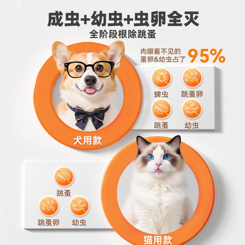 普安特猫咪狗狗驱虫药体外驱虫滴剂幼猫幼犬蜱虫跳蚤虫卵复方非泼罗尼 爱滴恩-复方非泼罗尼滴剂 0.5ml*1支 丨猫用