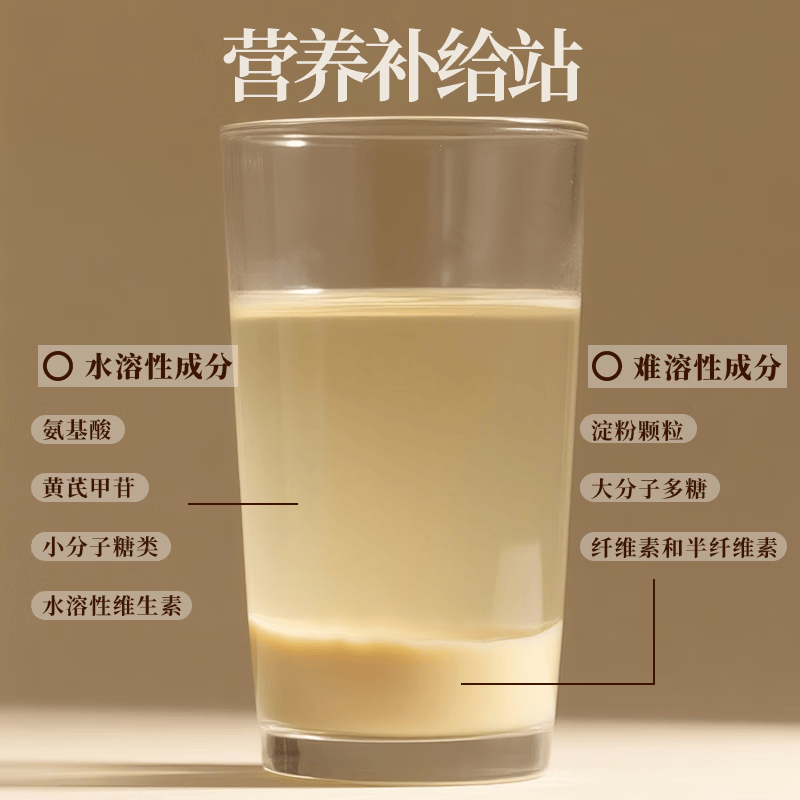 粮药纯黄芪粉破壁细粉官方正品旗舰店野生中材药小片主根茶粉泡水喝 【钜惠装】黄芪粉 200g*3罐 +送红枣片3盒