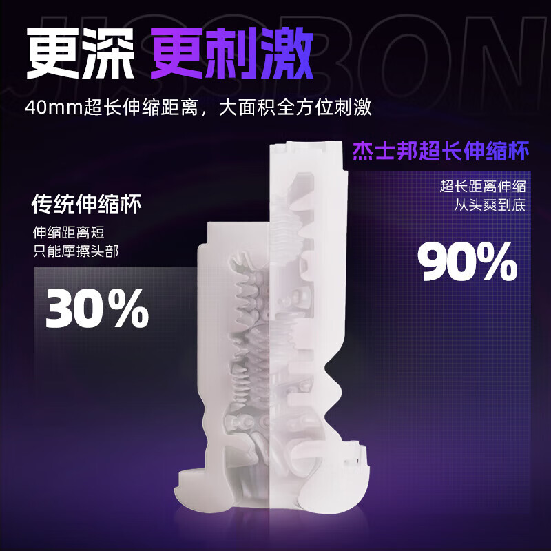 杰士邦暴风姬Pro飞机杯全自动加热吮吸自动吞吐男用性成人情趣用品安慰 PRO款【三种体验】+紧致倒膜+丰满翘臀+003润滑液+礼包